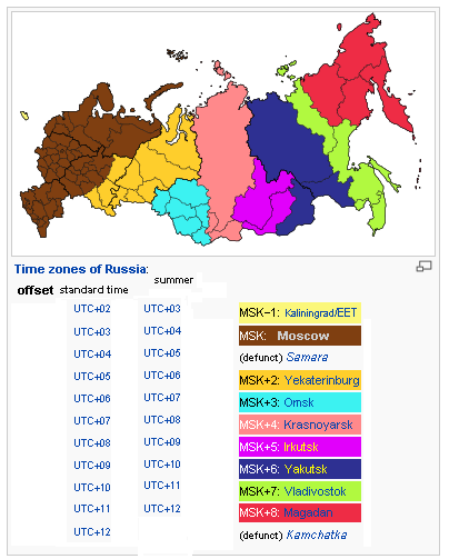 Москва какой utc. UTC Россия. UTC +1 страны. UTC В каких странах. UTC+1:00.